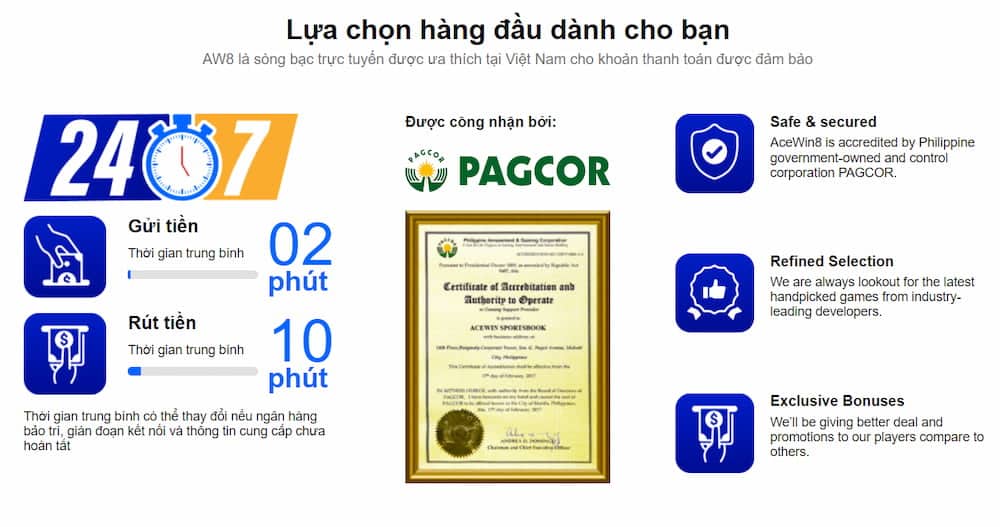 Aw8 được cấp phép kinh doanh bởi tổ chức PAGCOR